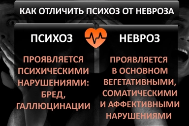Лечение психоза в Горловке
